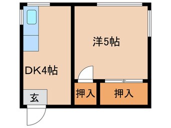 間取図 関アパートⅠ