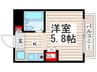 コーポフルカワ 1Kの間取り