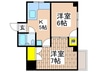 沢田ビル 2Kの間取り