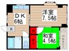 トーシンハイツ西葛西 2DKの間取り