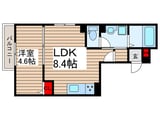 セレスティア古千谷本町