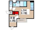セレスティア古千谷本町