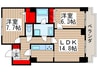 アコ－ル北千住 2LDKの間取り
