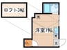 ﾒｿﾞﾝ ﾄﾞ ﾛﾍﾟ 1Rの間取り