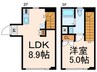 アルターナ上原 1LDKの間取り