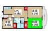 ベルドミール壱番館 3DKの間取り