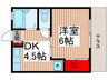プランド－ル松戸 1DKの間取り