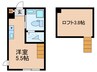 ハーモニーテラス蓮根Ⅳ 1Rの間取り