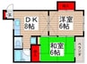 ピアハイツ南大野 2DKの間取り