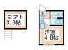 ATTIC　NAGATSUTA 1Rの間取り