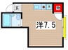 フラットアイアン国立 1Rの間取り