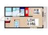 リブコート諏訪町 1LDKの間取り