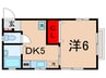 めぐみハイツ 1DKの間取り