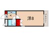 ドマーニイノウエ 1Kの間取り