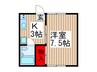 プログ栄町 1Kの間取り