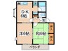 シティパルＡ 2DKの間取り