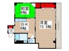 松戸長岡ハイツ 2DKの間取り