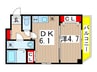 プランドール千葉 1DKの間取り