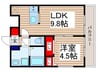 リーブルファイン川越砂 1LDKの間取り