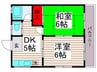 本町ハイツ 2DKの間取り
