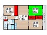リアライズ新松戸 3LDKの間取り