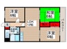 リアライズ新松戸 3LDKの間取り