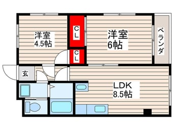 間取図 エヴァ－グリ－ン川島