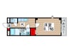 メゾンド西村 1Kの間取り