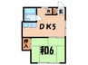 緑が丘コ－ポ 1DKの間取り