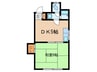 緑が丘コ－ポ 1DKの間取り