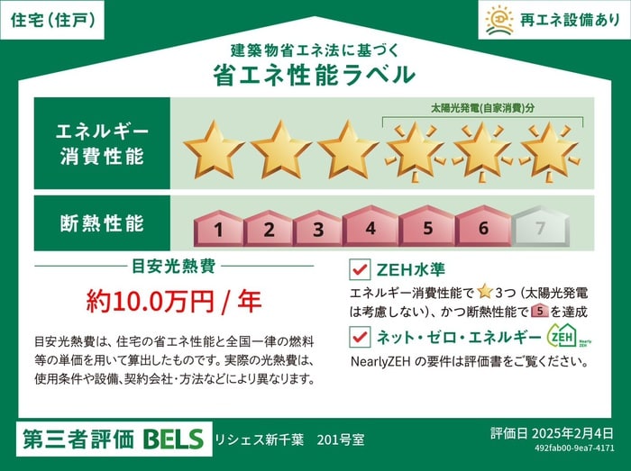 省エネ性能ラベル 仮）リシェス新千葉