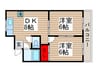 第１青木マンション 2DKの間取り
