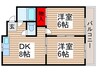 第１青木マンション 2DKの間取り