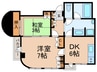 Rinascimento ときわ台 2DKの間取り