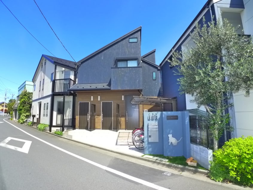 周辺環境 メゾン・ド・ミネット