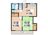 キャッスル三保Ⅰ 2DKの間取り