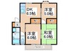 キャッスル三保Ⅰ 3DKの間取り