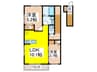 ＣＡＳＡ　ＥＳＰＥＲＡＮＺＡ 2LDKの間取り