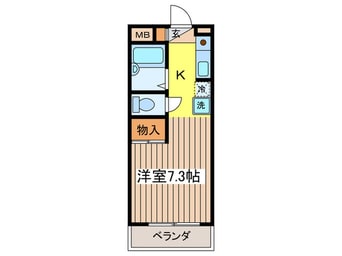 間取図 パンド－ラ御殿山