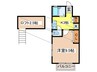 Ｌａ　Ｂｅｌｌａ　Ｃａｓａ 1Kの間取り