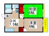 ひらふコーポ 2DKの間取り
