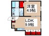 RATIO　KATSUTADAI 1LDKの間取り