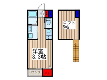 間取図 デパーチェ新曽