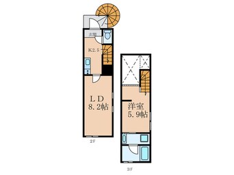 間取図 RIVENDELL　EBISU