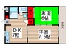 クレストパレス参番館（２） 2DKの間取り