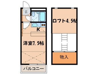 間取図 ビレッジアップ梶ヶ谷