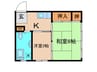 岸田ビル 2Kの間取り