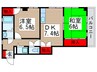 クリスタルＳＵＮ梅島 2DKの間取り