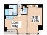 ＫＤＸレジデンス桜上水 1LDKの間取り