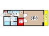 グレ－スコ－ト 1Kの間取り